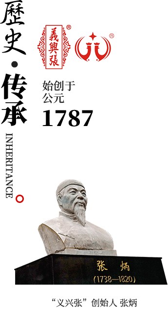 历史传承